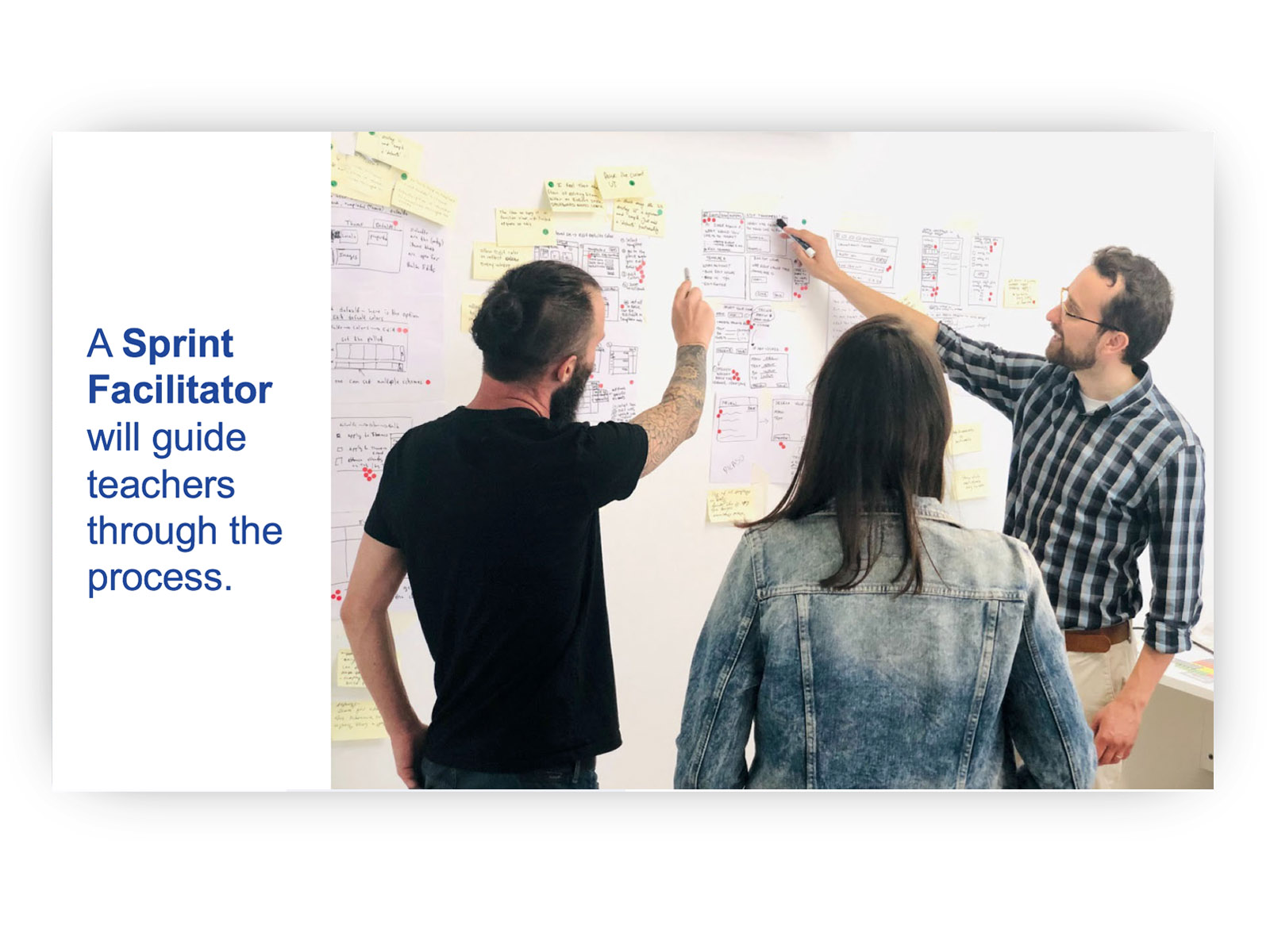 gvds global virtual design sprint user test prototype